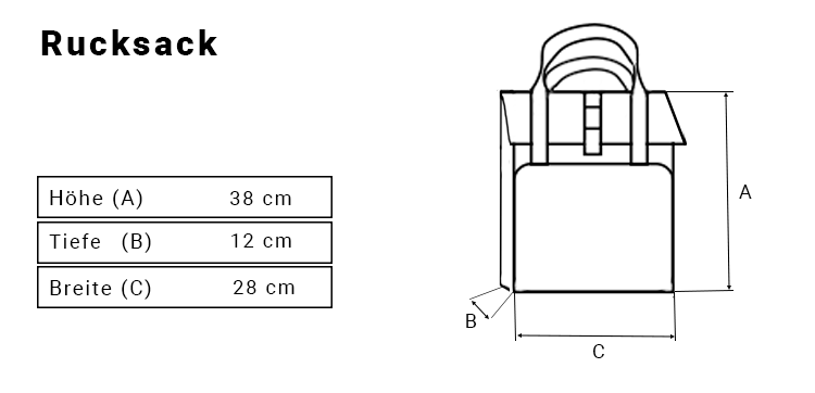 Rucksack PrideAbstrakt